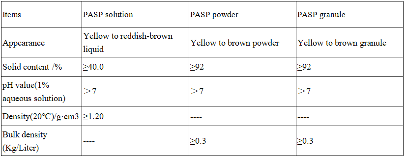 Technical Specifications